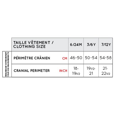 Casquette 6-24mois Deux par Deux Neuf